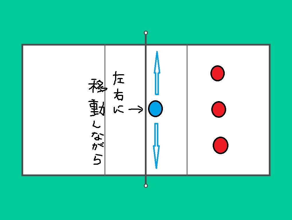 �X�p�C�N���V�[�u,�f�B�O,���K